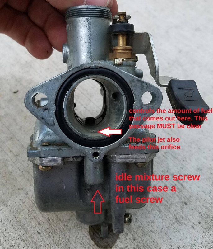 Where is the Pilot screw adjustment?